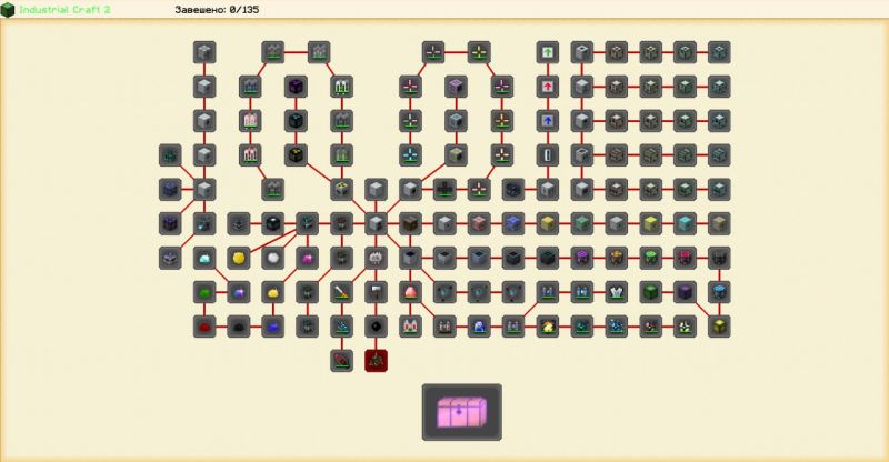 Файл:Nexus Industrial Craft 2 Quest.jpg
