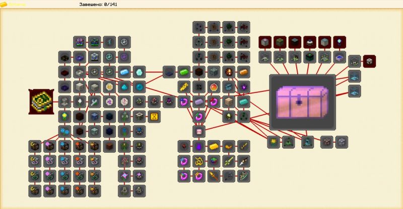 Файл:Nexus Botania Quest.jpg