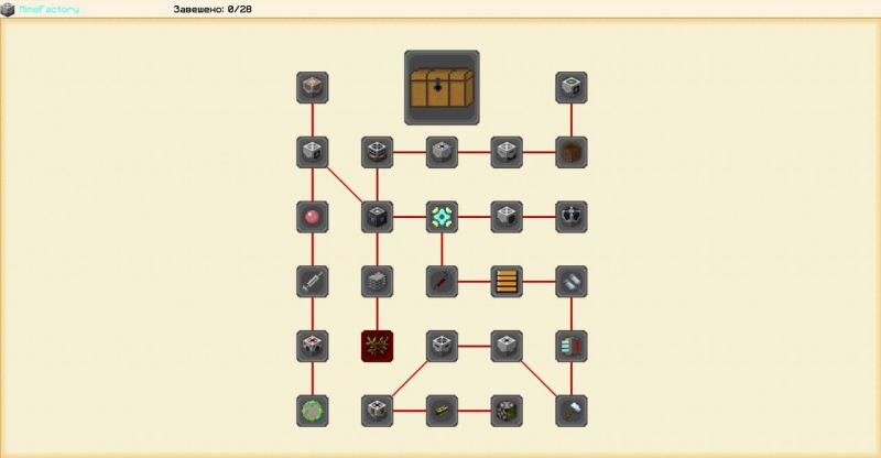 Файл:Nexus MineFactroy Quest.jpg