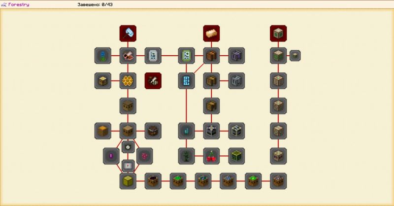 Файл:Nexus Forestry Quest.jpg